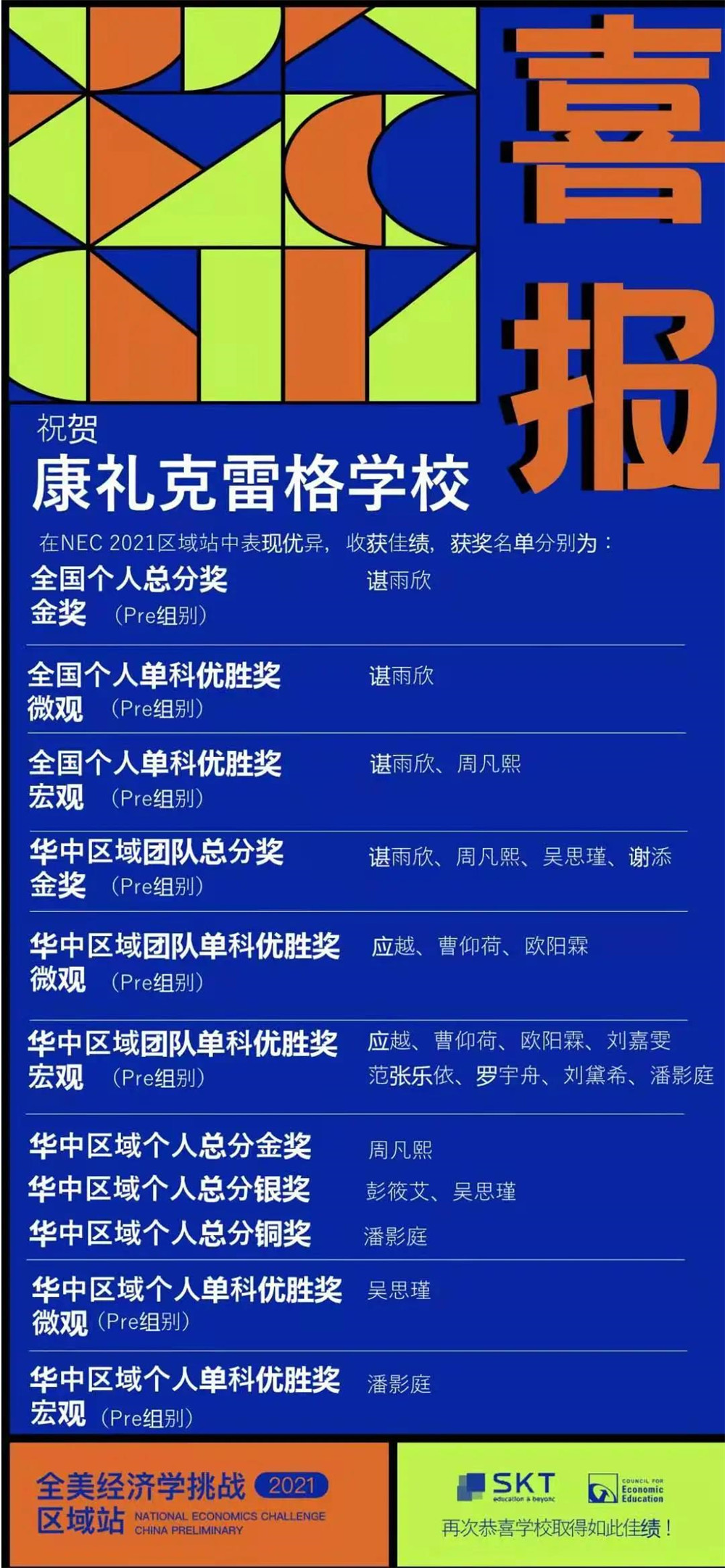 学生荣誉 - 1